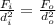 \frac{F_i}{d_i^2} =\frac{F_o}{d_o^2}