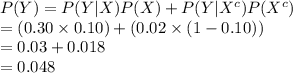 P(Y)=P(Y|X)P(X)+P(Y|X^{c})P(X^{c})\\=(0.30\times0.10)+(0.02\times(1-0.10))\\=0.03+0.018\\=0.048