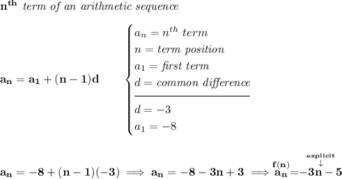 \bf n^{th}\textit{ term of an arithmetic sequence} \\\\ a_n=a_1+(n-1)d\qquad \begin{cases} a_n=n^{th}\ term\\ n=\textit{term position}\\ a_1=\textit{first term}\\ d=\textit{common difference}\\[-0.5em] \hrulefill\\ d = -3\\ a_1 = -8 \end{cases} \\\\\\ a_n=-8+(n-1)(-3)\implies a_n=-8-3n+3\implies \stackrel{f(n)}{a_n}=\stackrel{\stackrel{explicit}{\downarrow }}{-3n-5}