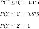 P(Y\leq 0)=0.375\\\\P(Y\leq1)=0.875\\\\P(Y\leq2)=1