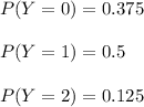 P(Y=0) = 0.375\\\\P(Y=1)=0.5\\\\P(Y=2)=0.125