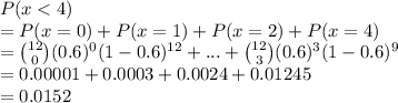 P(x < 4) \\= P(x = 0) + P(x = 1) + P(x = 2)+P(x = 4) \\= \binom{12}{0}(0.6)^0(1-0.6)^{12} +...+ \binom{12}{3}(0.6)^3(1-0.6)^{9}\\= 0.00001+0.0003+0.0024+0.01245\\= 0.0152
