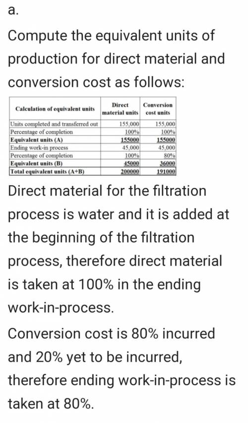 At Spring Fresh, water is added at the beginning of the filtration process. Conversion costs are add