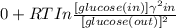 0+RT In \frac{[glucose (in)] \gamma^2 in}{[glucose{(out)}]^2}