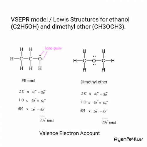 4. Keeping VSEPR model in mind, draw the Lewis Structures for ethanol (C2H5OH) and dimethyl ether (C
