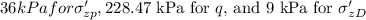 36 kPa for \(\sigma_{z p}^{\prime}, 228.47\) kPa for \(q,\) and 9 kPa for \(\sigma_{z D}^{\prime}\)