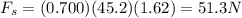 F_s=(0.700)(45.2)(1.62)=51.3 N