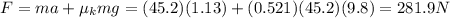 F=ma+\mu_k mg=(45.2)(1.13)+(0.521)(45.2)(9.8)=281.9 N