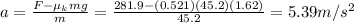 a=\frac{F-\mu_k mg}{m}=\frac{281.9-(0.521)(45.2)(1.62)}{45.2}=5.39 m/s^2