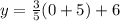 y=\frac{3}{5}(0+5)+6