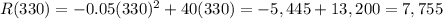 R(330)=-0.05(330)^2+40(330)=-5,445+13,200=7,755