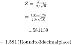 \begin{array}{c}\\Z = \frac{{\bar X - \mu }}{{\sigma /\sqrt n }}\\\\ = \frac{{185 - 175}}{{20/\sqrt {10} }}\\\\ = {\rm{1}}.{\rm{581139}}\\\\ = {\rm{1}}.{\rm{581 }}\left( {{\rm{Round to 3 decimal place}}} \right)\\\end{array}