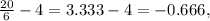 \frac{20}{6} -4= 3.333 - 4 = -0.666,