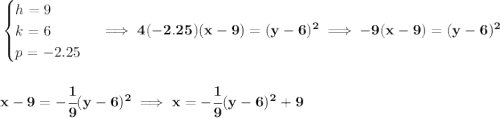 \bf \begin{cases} h = 9\\ k = 6\\ p = -2.25 \end{cases}\implies 4(-2.25)(x-9)=(y-6)^2\implies -9(x-9)=(y-6)^2 \\\\\\ x-9=-\cfrac{1}{9}(y-6)^2\implies x=-\cfrac{1}{9}(y-6)^2+9