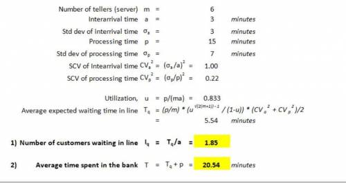 You are planning a bank. You plan for six tellers. Tellers take 15 minutes per customer with a stand