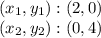 (x_ {1}, y_ {1}) :( 2,0)\\(x_ {2}, y_ {2}) :( 0,4)