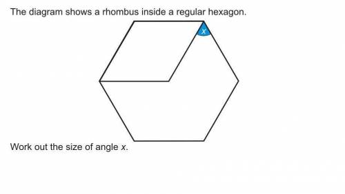 The diagram shows a rhombus inside a regular hexagon work out the angle x