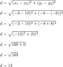 d = \sqrt{(x_1 - x_2)^2 + (y_1 - y_2)^2}\\\\d = \sqrt{(-3-10)^2 + (-8-(-8))^2}\\\\d = \sqrt{(-3-10)^2 + (-8+8)^2}\\\\d = \sqrt{(-13)^2 + (0)^2}\\\\d = \sqrt{169 + 0}\\\\d = \sqrt{169}\\\\d = 13\\\\