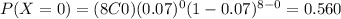 P(X=0)=(8C0)(0.07)^0 (1-0.07)^{8-0}=0.560