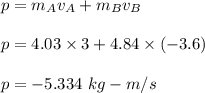 p=m_Av_A+m_Bv_B\\\\p=4.03\times 3+4.84\times (-3.6)\\\\p=-5.334\ kg-m/s