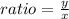 ratio=\frac{y}{x}