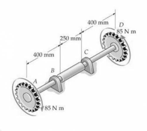 The A-36 steel axle is made from tubes AB and CD and a solid section BC. It is supported on smooth b