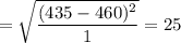 =\sqrt{\dfrac{(435-460)^2}{1}} = 25