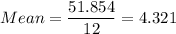 Mean =\displaystyle\frac{51.854}{12} = 4.321