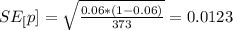 SE_[p]= \sqrt{\frac{0.06*(1-0.06)}{373}}= 0.0123