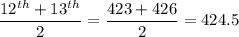 \dfrac{12^{th}+13^{th}}{2} = \dfrac{423+426}{2} = 424.5