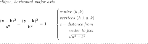 \bf \textit{ellipse, horizontal major axis} \\\\ \cfrac{(x- h)^2}{ a^2}+\cfrac{(y- k)^2}{ b^2}=1 \qquad \begin{cases} center\ ( h, k)\\ vertices\ ( h\pm a, k)\\ c=\textit{distance from}\\ \qquad \textit{center to foci}\\ \qquad \sqrt{ a ^2- b ^2} \end{cases} \\\\[-0.35em] ~\dotfill