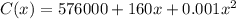 C(x) =576 000 + 160 x + 0.001x^{2}