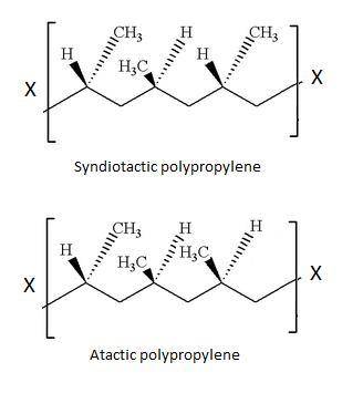 Draw a six-carbon-chain portion from isotactic polypropylene, in which all of the CH3 groups point i