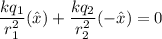 \dfrac{kq_{1}}{r_{1}^2}(\hat{x})+\dfrac{kq_{2}}{r_{2}^2}(-\hat{x})=0