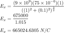 E_x=\dfrac{(9\times 10^{9})(75\times 10^{-6})(1)}{((1)^2+(0.1)^2)^\frac{3}{2}}\\\\E_x=\dfrac{675000}{1.015}\\\\E_x=665024.6305\ N/C
