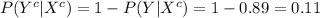 P(Y^{c}|X^{c})=1-P(Y|X^{c}) = 1 - 0.89=0.11