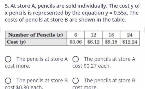 At store A, pencils are sold on individually. The cost y of x pencils is represented by the equation