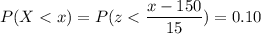 P( X < x) = P( z < \displaystyle\frac{x - 150}{15})=0.10