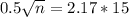 0.5\sqrt{n} = 2.17*15