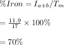 \% Iron=I_{a+b}/T_m\\\\=\frac{11.9}{17}\times 100\%\\\\=70\%