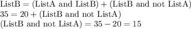 \text{ListB}=\text{(ListA and ListB)} + \text{(ListB and not ListA)}\\35=20+\text{(ListB and not ListA)}\\\text{(ListB and not ListA)}=35-20=15