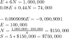 E+6N=1,000,000\\0.08E+0.44N=74,000\\\\-0.0909090E=-9,090.9091\\E=100,000\\N=\frac{1,000,000-100,000}{6}=\$150,000\\S=5*\$150,000=\$750,000