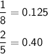 \mathsf{\dfrac{1}{8}=0.125} \\\\\mathsf{\dfrac{2}{5}=0.40}