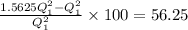 \frac{1.5625Q_1^{2}-Q_1^{2}}{Q_1^{2}}\times 100=56.25