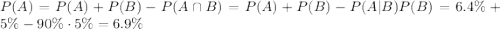 P(A\cupB) = P(A)+P(B)-P(A\cap B) = P(A) +P(B)-P(A|B)P(B) = 6.4\%+5\%-90\%\cdot 5\%=6.9\%