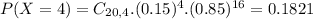P(X = 4) = C_{20,4}.(0.15)^{4}.(0.85)^{16} = 0.1821