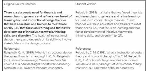 We need theorists and researchers to generate and refine learning-focused instructional design theo