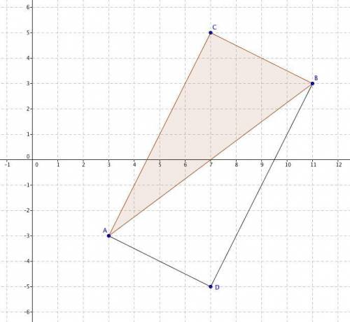 How to find a point which will turn a triangle into a rectangle? The triangle has points A (3,-3), B