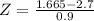 Z = \frac{1.665 - 2.7}{0.9}