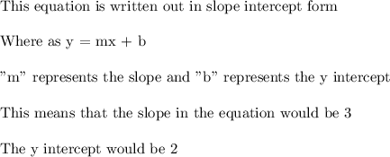 \text{This equation is written out in slope intercept form}\\\\\text{Where as y = mx + b}\\\\\text{"m" represents the slope and "b" represents the y intercept}\\\\\text{This means that the slope in the equation would be 3}\\\\\text{The y intercept would be 2}